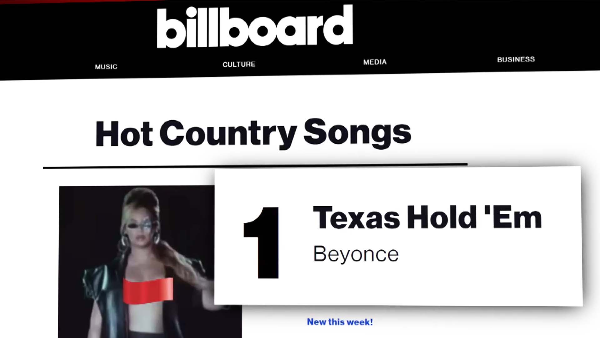 Beyonce's 'Texas Hold 'Em' is No. 1 on Billboard's Hot Country Songs chart  - ABC News